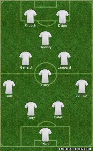 Chelsea Formation 2010