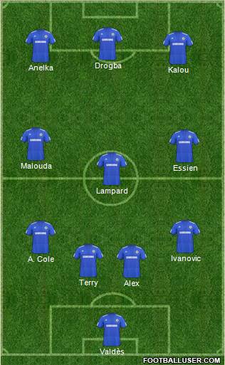 Chelsea Formation 2010