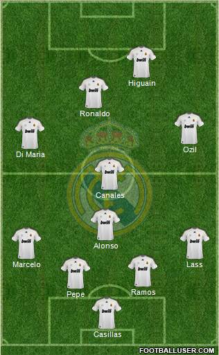 Real Madrid C.F. Formation 2010
