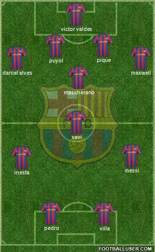 F.C. Barcelona Formation 2010