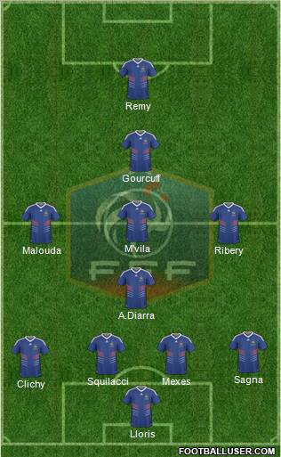 France Formation 2010