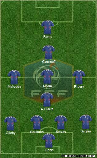 France 4-1-3-2 football formation