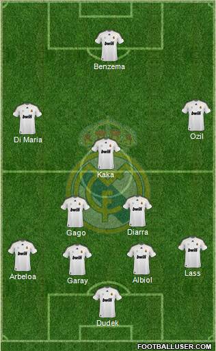 Real Madrid C.F. Formation 2010