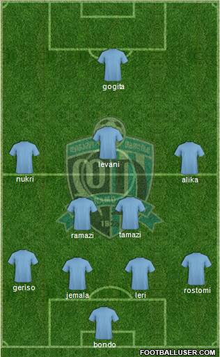 Dinamo Tbilisi Formation 2010