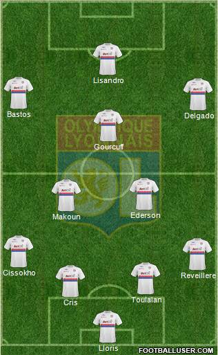 Olympique Lyonnais Formation 2010