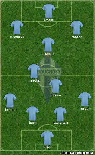 FK Buducnost Podgorica Formation 2010