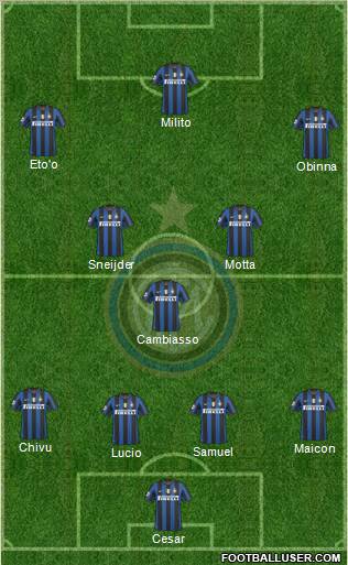 F.C. Internazionale Formation 2010