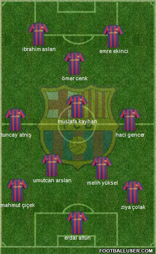 F.C. Barcelona Formation 2010