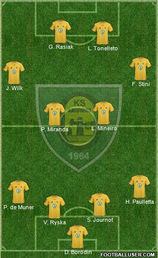 GKS Katowice Formation 2010