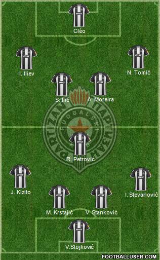 FK Partizan Beograd football formation