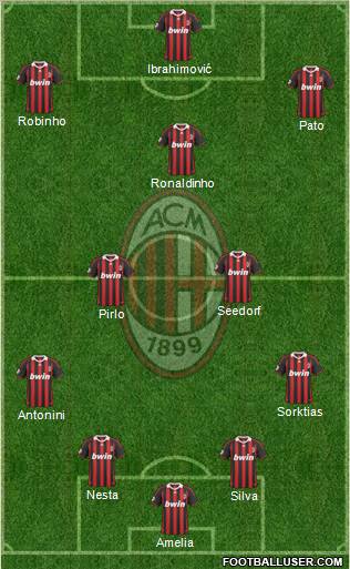 A.C. Milan 4-2-1-3 football formation