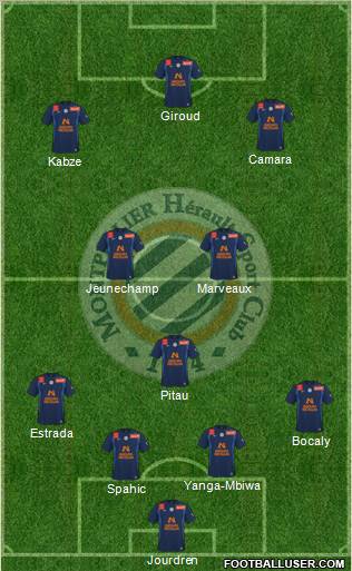 Montpellier Hérault Sport Club football formation