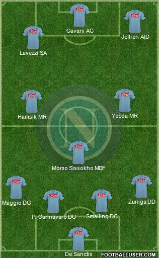 Napoli football formation