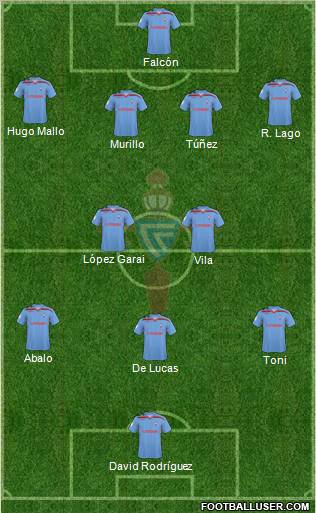 R.C. Celta S.A.D. 4-5-1 football formation