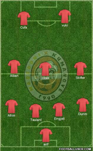 FK Milano Kumanovo Formation 2010