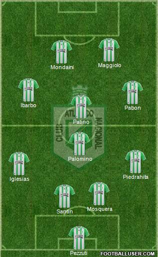 CDC Atlético Nacional 4-3-1-2 football formation