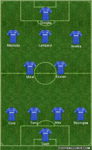 Chelsea Formation 2010