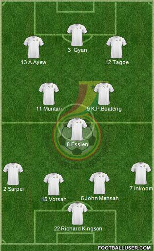 Ghana football formation