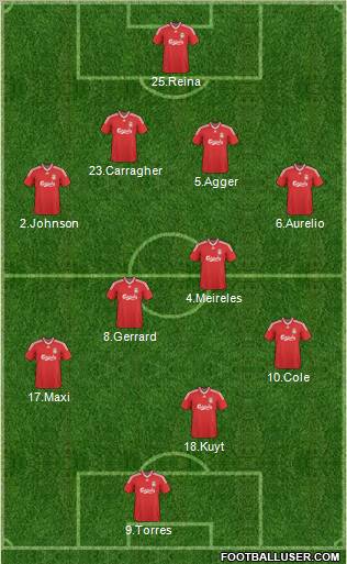 Liverpool 3-5-1-1 football formation