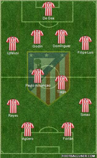 C. Atlético Madrid S.A.D. Formation 2010