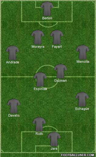 Patronato de Paraná 4-4-1-1 football formation