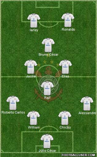 SC Corinthians Paulista Formation 2010