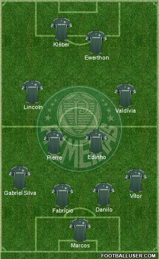 SE Palmeiras football formation