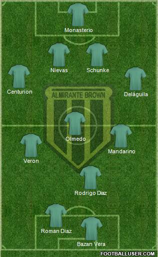 Almirante Brown Formation 2010