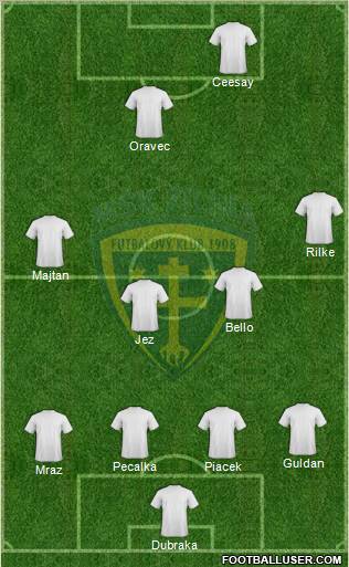 MSK Zilina Formation 2010