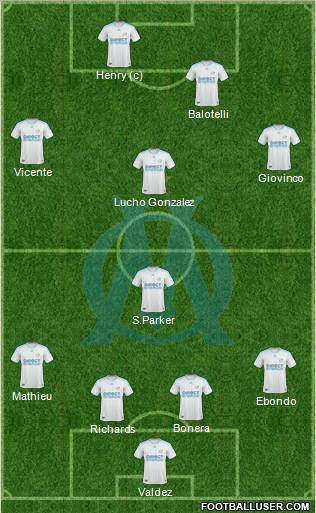 Olympique de Marseille Formation 2010