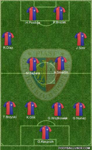 Piast Gliwice Formation 2010