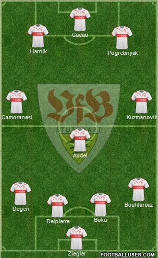 VfB Stuttgart Formation 2010