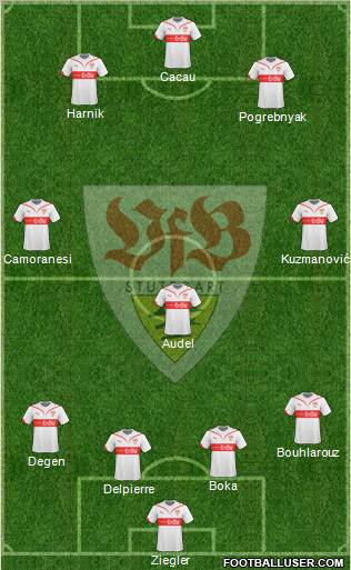 VfB Stuttgart football formation