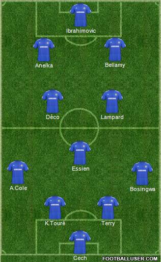 Chelsea Formation 2010