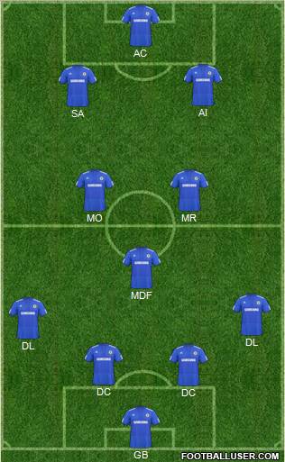 Chelsea Formation 2010