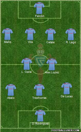 R.C. Celta S.A.D. 4-2-3-1 football formation