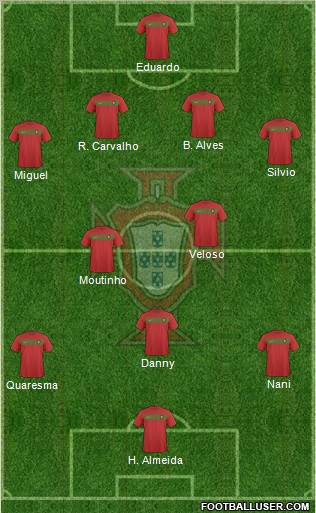 Portugal football formation