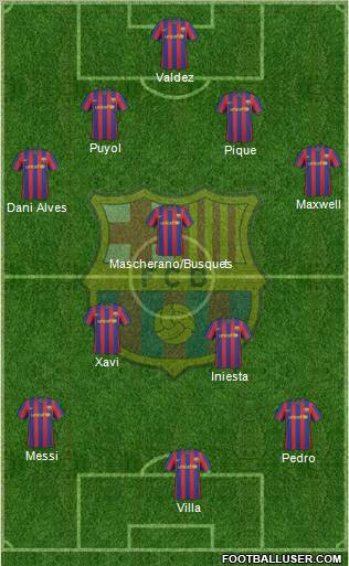 F.C. Barcelona Formation 2010