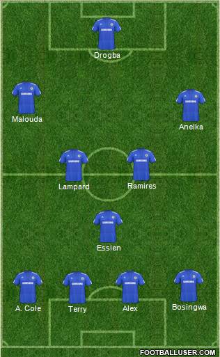 Chelsea Formation 2010