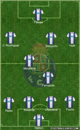 Futebol Clube do Porto - SAD football formation