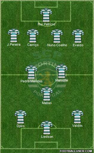 Sporting Clube de Portugal - SAD football formation