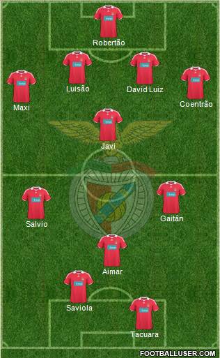 Sport Lisboa e Benfica - SAD football formation