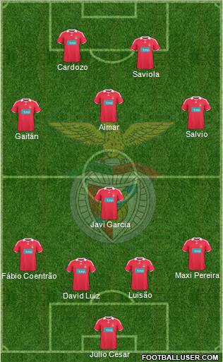 Sport Lisboa e Benfica - SAD Formation 2010