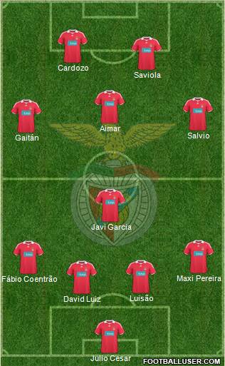 Sport Lisboa e Benfica - SAD 4-4-2 football formation