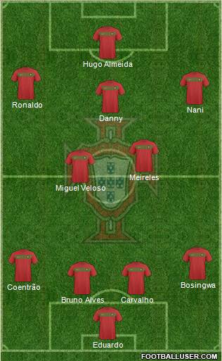 Portugal football formation