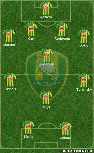 ADO Den Haag Formation 2010