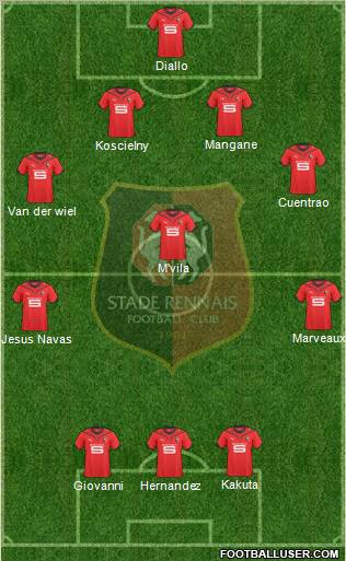 Stade Rennais Football Club 4-3-3 football formation