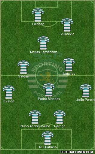 Sporting Clube de Portugal - SAD 4-3-1-2 football formation