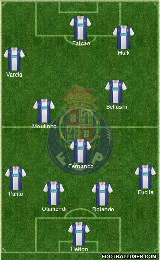 Futebol Clube do Porto - SAD football formation