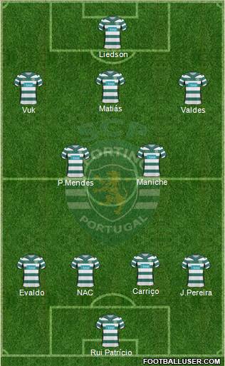 Sporting Clube de Portugal - SAD 4-2-3-1 football formation